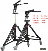 P-15(P-20)+A100+DL-