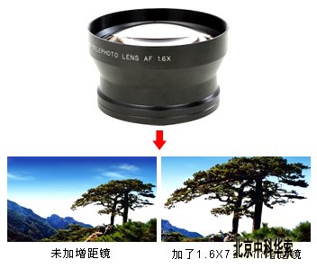 HD1.6X72/1.6X77