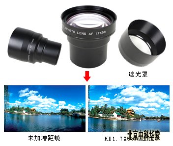 HD1.7X58ྵ