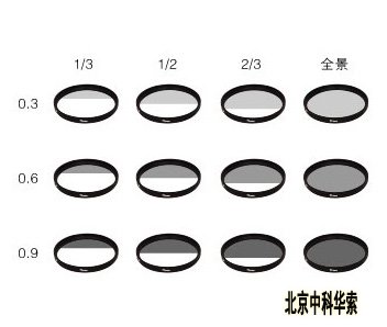 ҹ82mm